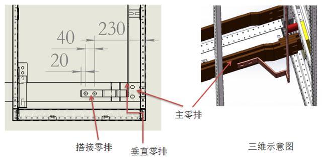大波 如何计算低压开关柜铜排的数量？这是我见过的较受欢迎和较美丽的文章！