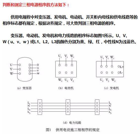 大波 如何判断开关柜母线等设备的相序是否正确？