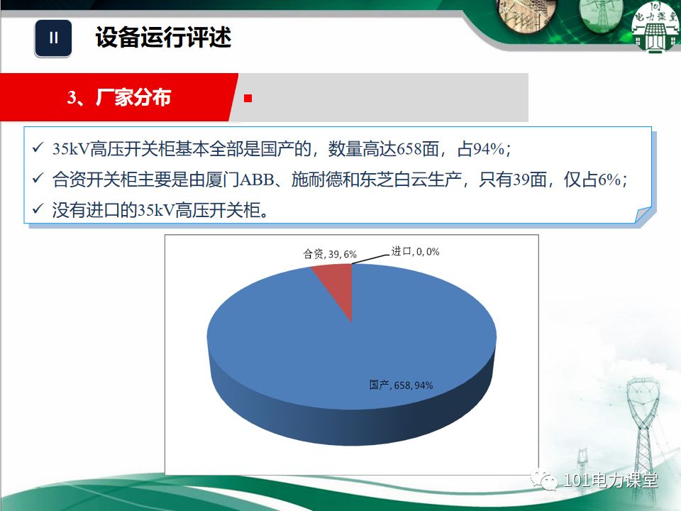 大波 开关柜湿度排放和处理方法