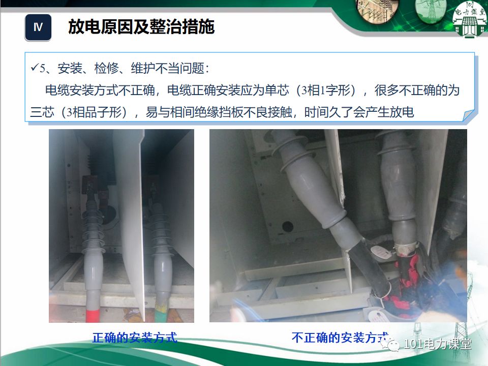 大波 开关柜湿度排放和处理方法