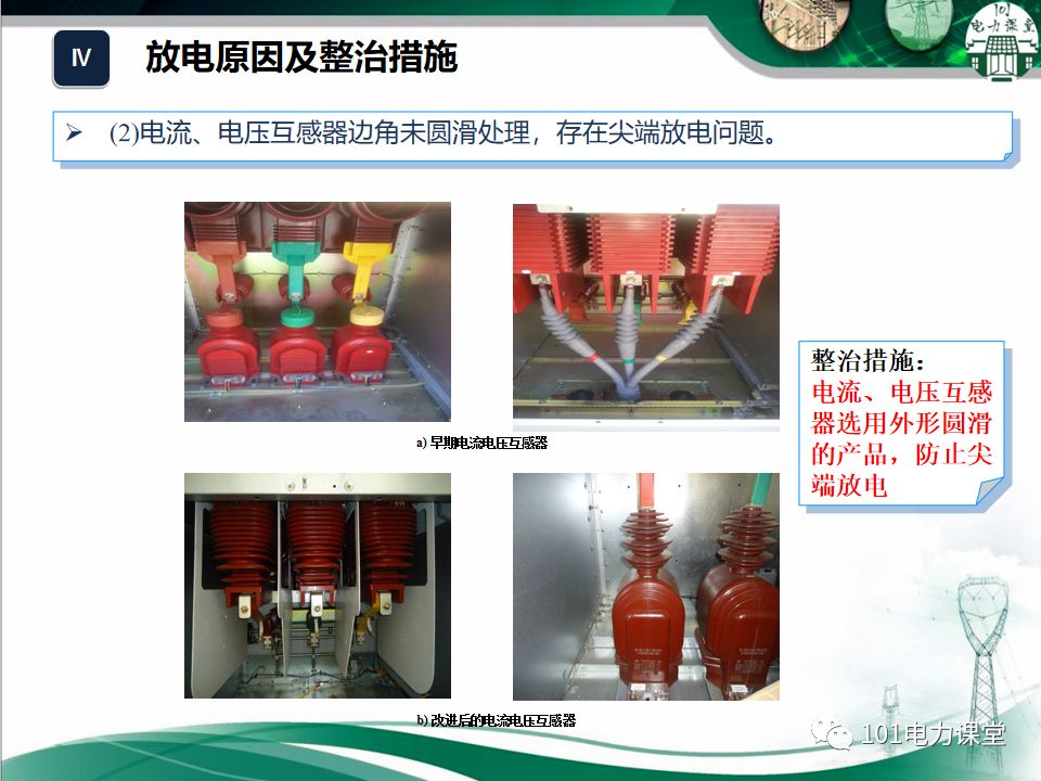 大波 开关柜湿度排放和处理方法