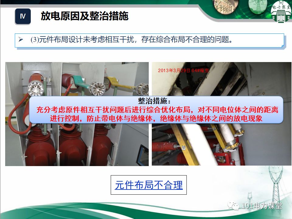 大波 开关柜湿度排放和处理方法