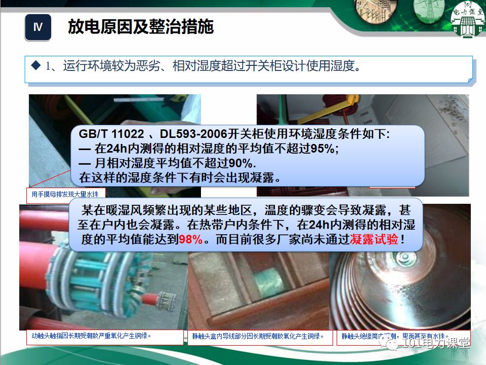 大波 开关柜湿度排放和处理方法