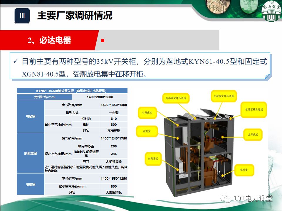 大波 开关柜湿度排放和处理方法