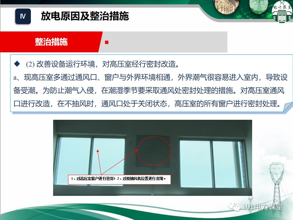 大波 开关柜湿度排放和处理方法