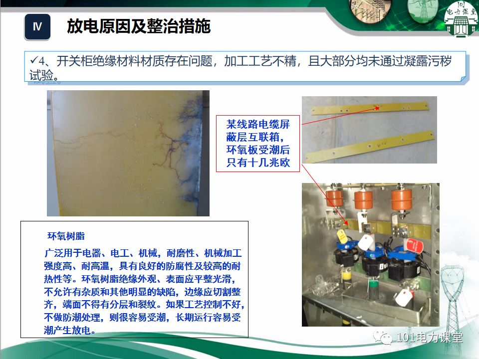 大波 开关柜湿度排放和处理方法