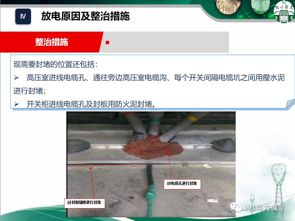 大波 开关柜湿度排放和处理方法