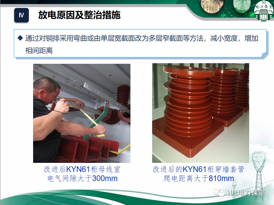 大波 开关柜湿度排放和处理方法
