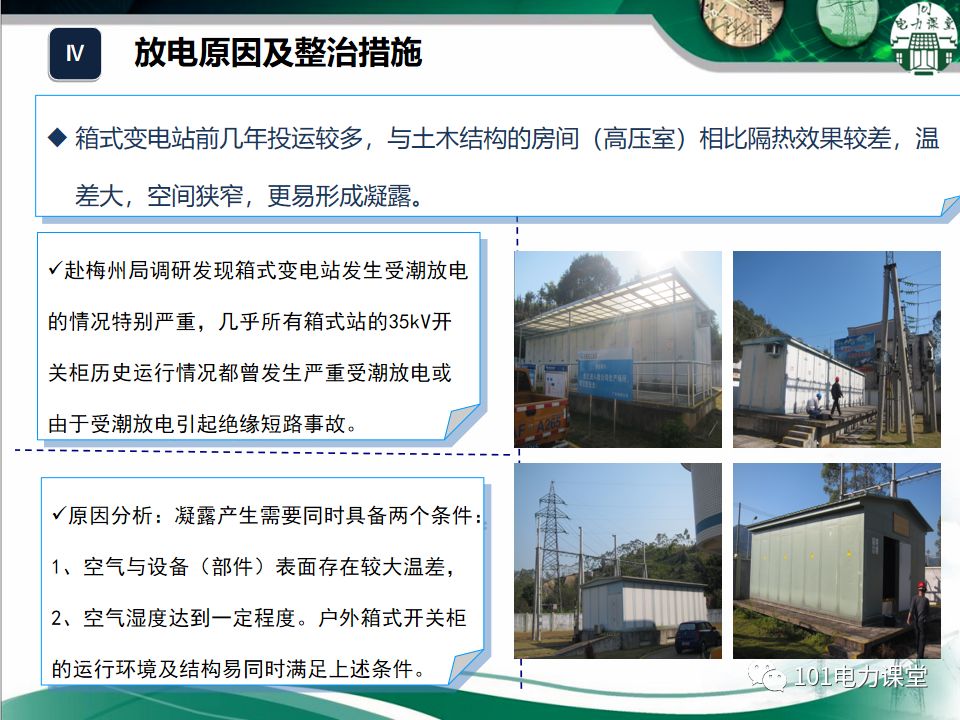 大波 开关柜湿度排放和处理方法