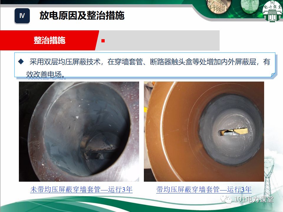 大波 开关柜湿度排放和处理方法