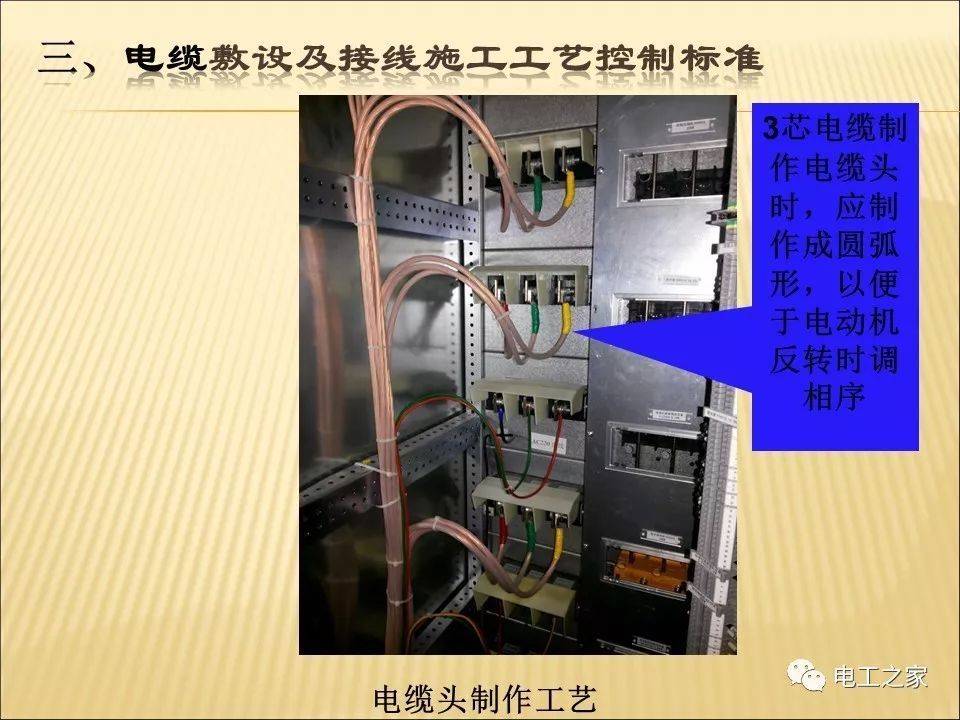 WWW 一条完成开关柜安装，电缆桥架施工，电缆敷设及布线施工，照明配电箱施工