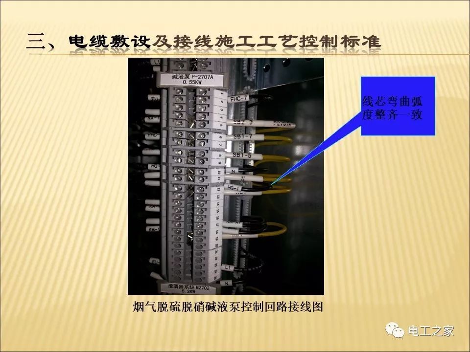 WWW 一条完成开关柜安装，电缆桥架施工，电缆敷设及布线施工，照明配电箱施工