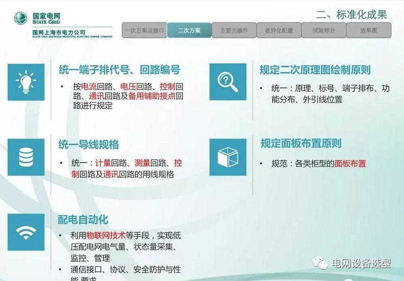 WWW 国家电网公司:低电压开关柜标准化设计方案
