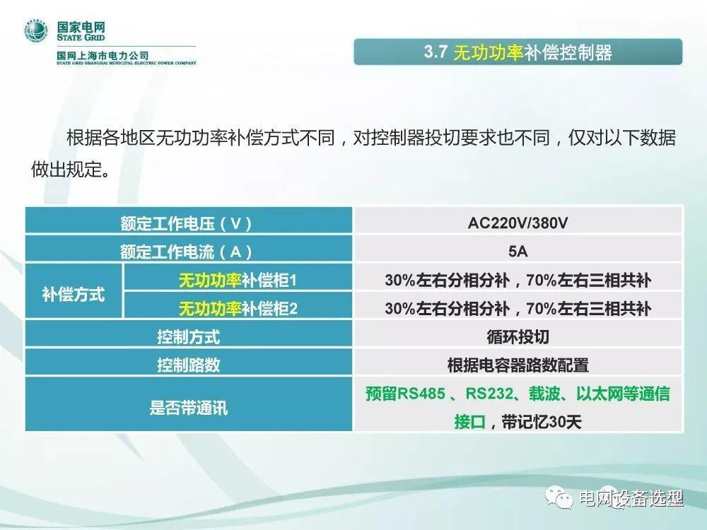 WWW 国家电网公司:低电压开关柜标准化设计方案