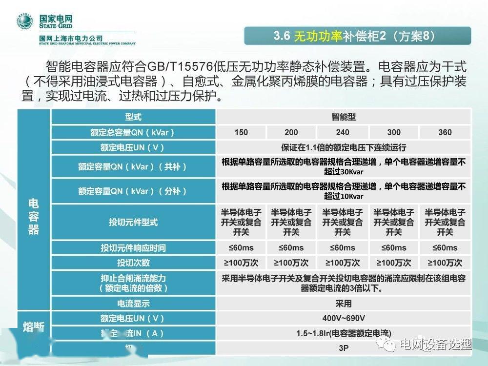 WWW 国家电网公司:低电压开关柜标准化设计方案