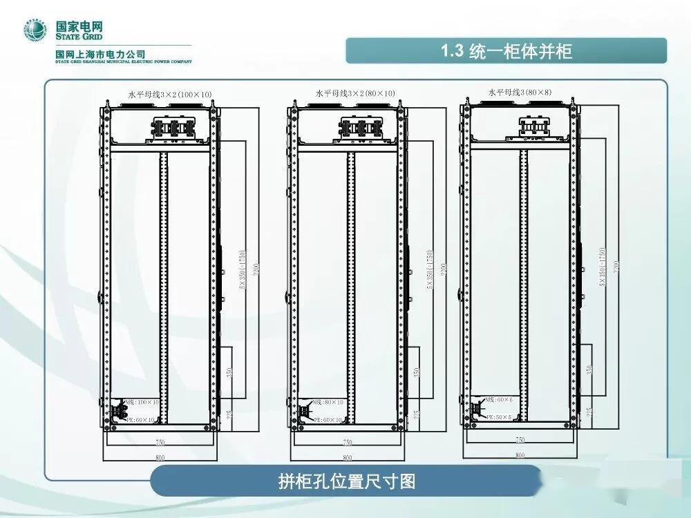 WWW 国家电网公司:低电压开关柜标准化设计方案