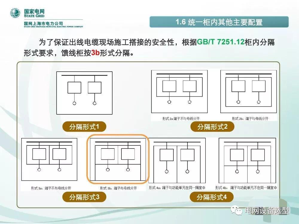 WWW 国家电网公司:低电压开关柜标准化设计方案