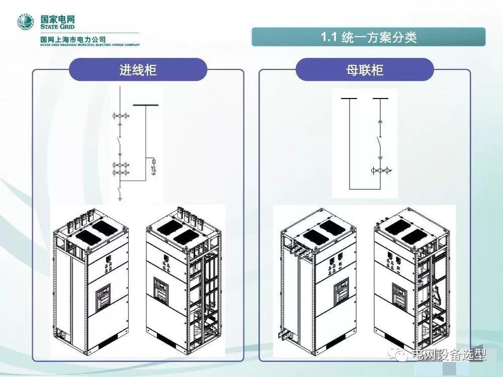 WWW 国家电网公司:低电压开关柜标准化设计方案