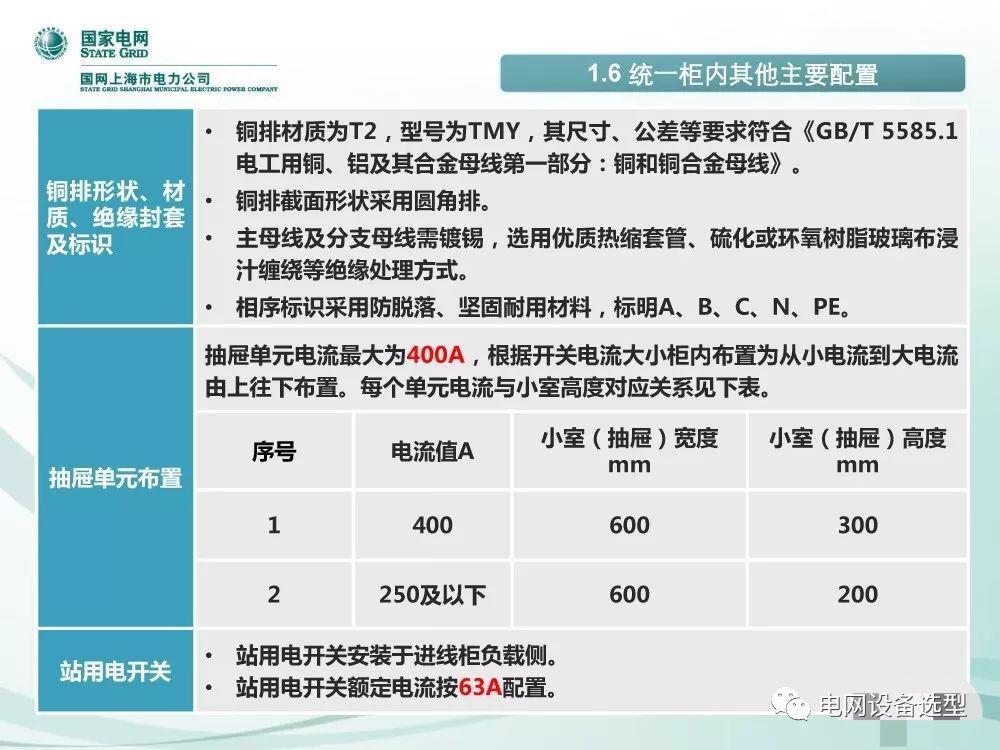 WWW 国家电网公司:低电压开关柜标准化设计方案