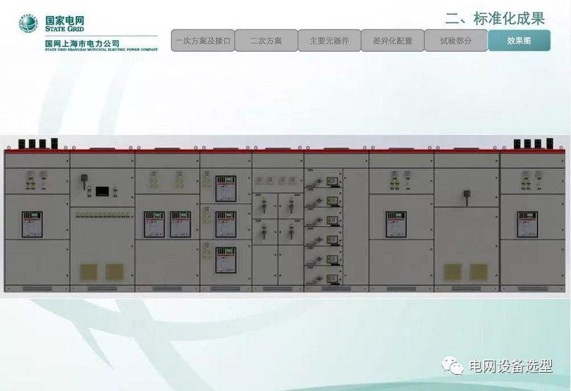 WWW 国家电网公司:低电压开关柜标准化设计方案