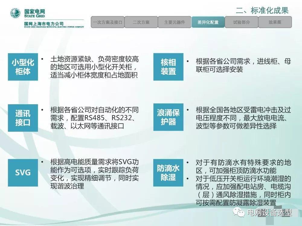 WWW 国家电网公司:低电压开关柜标准化设计方案