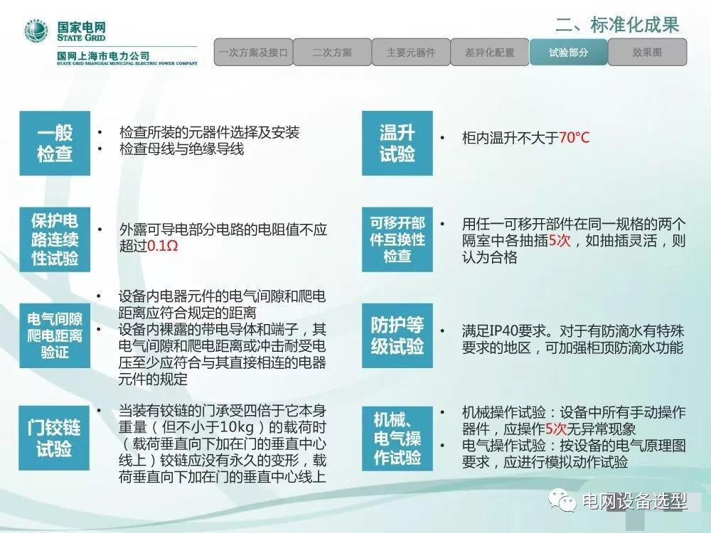 WWW 国家电网公司:低电压开关柜标准化设计方案