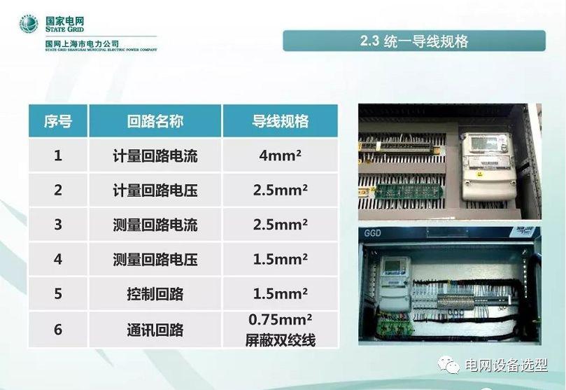 WWW 国家电网公司:低电压开关柜标准化设计方案