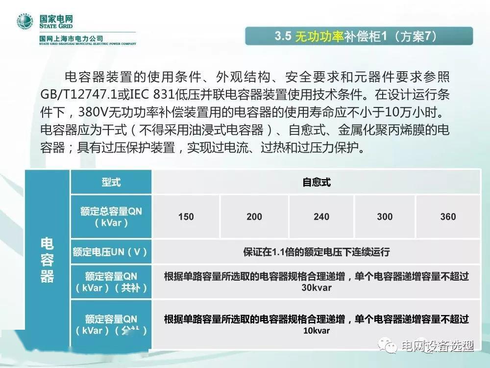 WWW 国家电网公司:低电压开关柜标准化设计方案