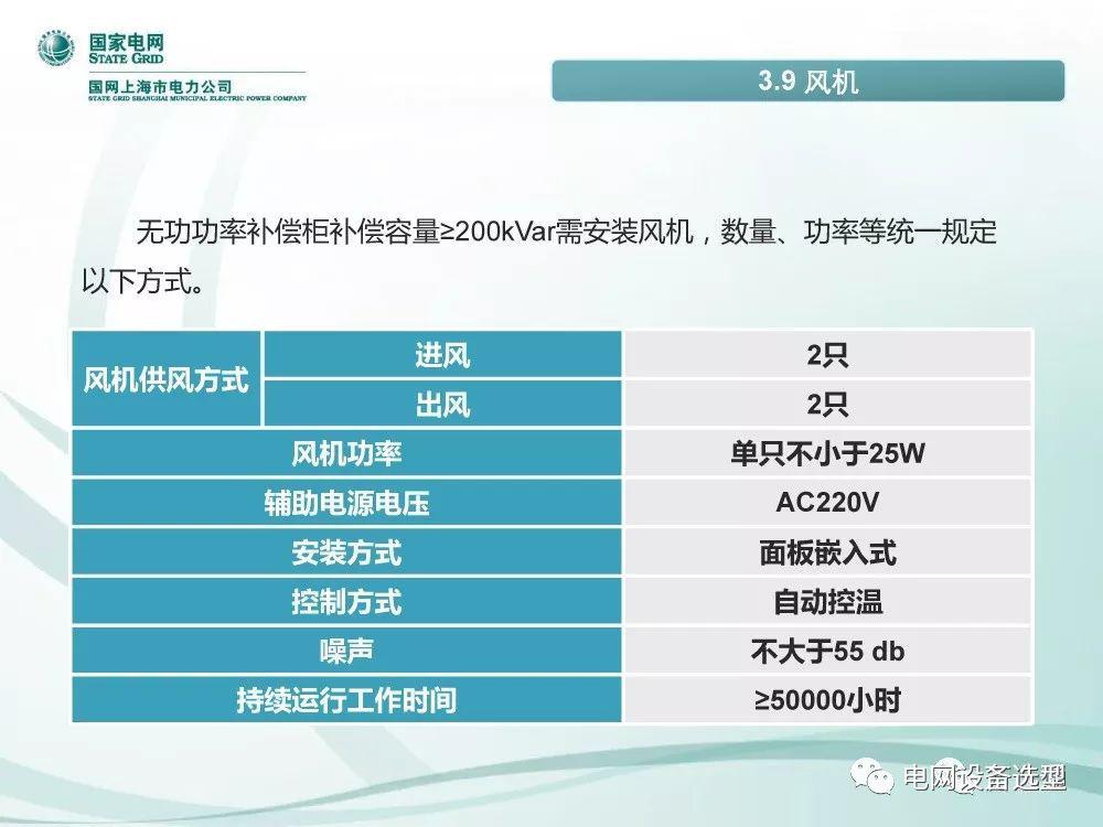 WWW 国家电网公司:低电压开关柜标准化设计方案