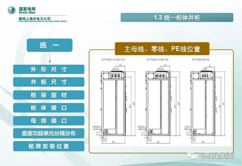 WWW 国家电网公司:低电压开关柜标准化设计方案