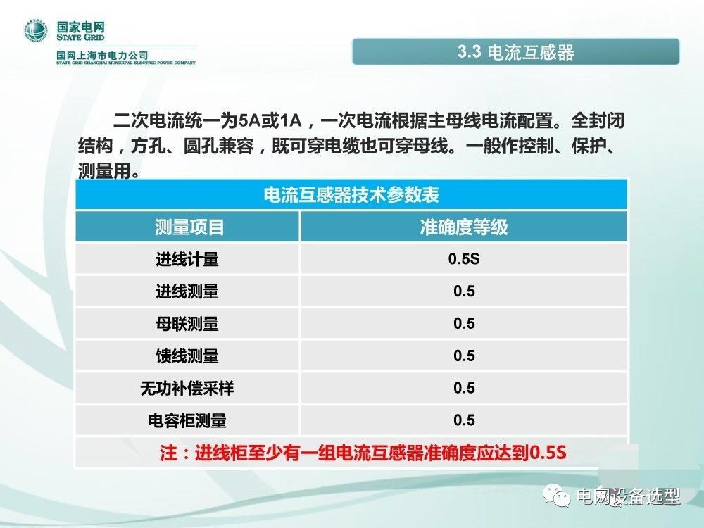 WWW 国家电网公司:低电压开关柜标准化设计方案
