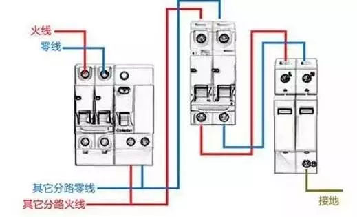 WWW 你了解配电箱的内部结构分析吗？