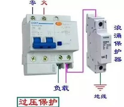 WWW 你了解配电箱的内部结构分析吗？