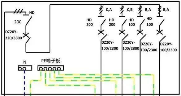 WWW 你了解配电箱的内部结构分析吗？