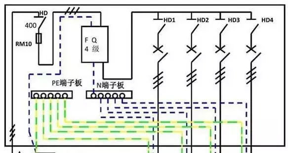 WWW 你了解配电箱的内部结构分析吗？