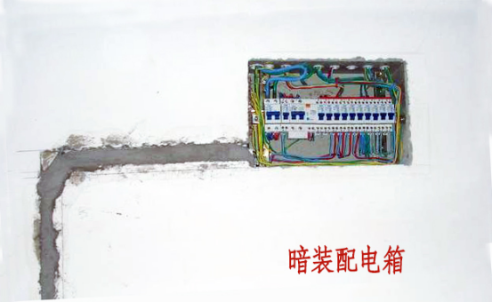 C0m 边肖告诉你，室内配电箱安装和布线方法