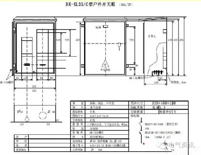 qingyuleav 临时一级柜、二级柜、三级柜等。配电箱和施工要求(视频附后)