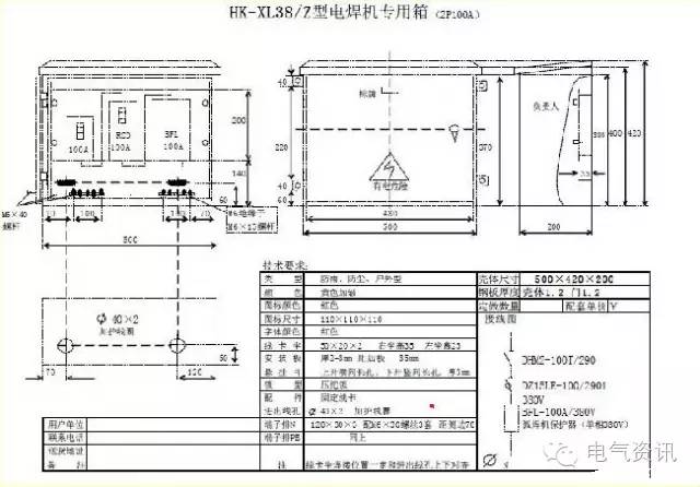 qingyuleav 临时一级柜、二级柜、三级柜等。配电箱和施工要求(视频附后)