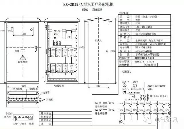 qingyuleav 临时一级柜、二级柜、三级柜等。配电箱和施工要求(视频附后)