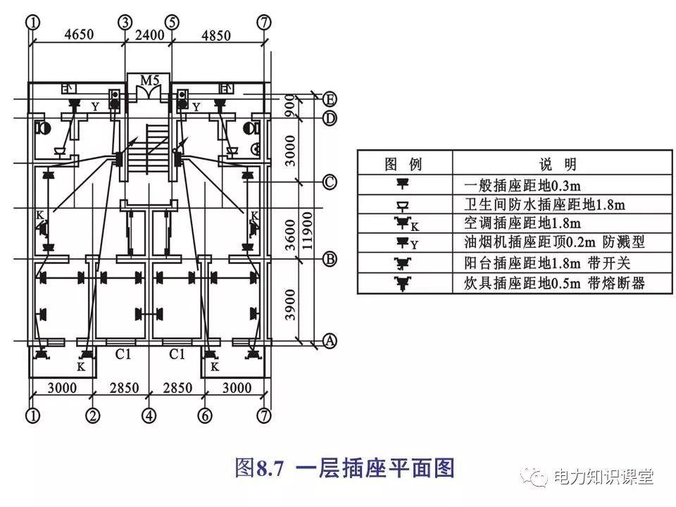 WWW 总计，分数配电箱系统图