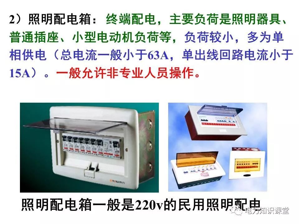WWW 总计，分数配电箱系统图