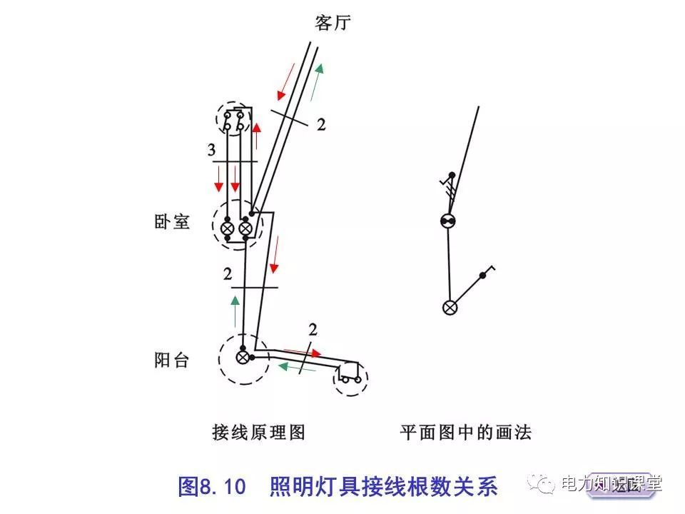 WWW 总计，分数配电箱系统图