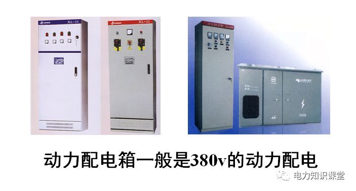 WWW 总计，分数配电箱系统图