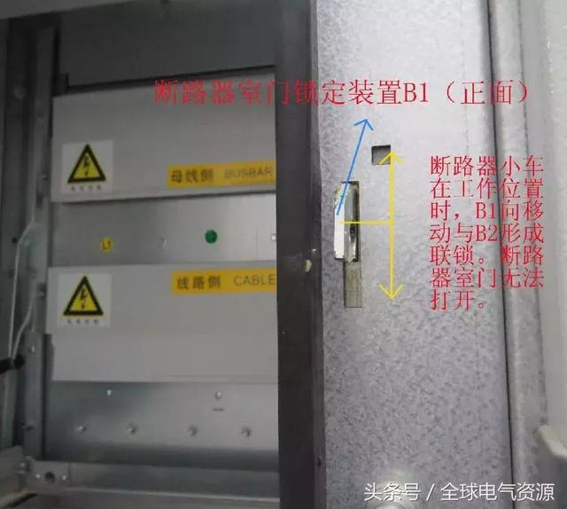 大波 ABB高压开关柜 5机械锁细节，建议收藏！