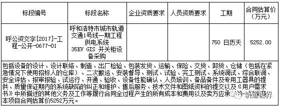 WWW 呼和浩特轨道交通1号线一期工程供电系统35KV地理信息系统开关柜设备采购