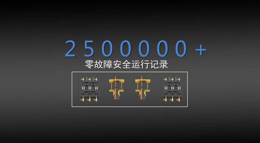 av在线视屏一区二区 Aikko低电压开关柜全国会议成功结束