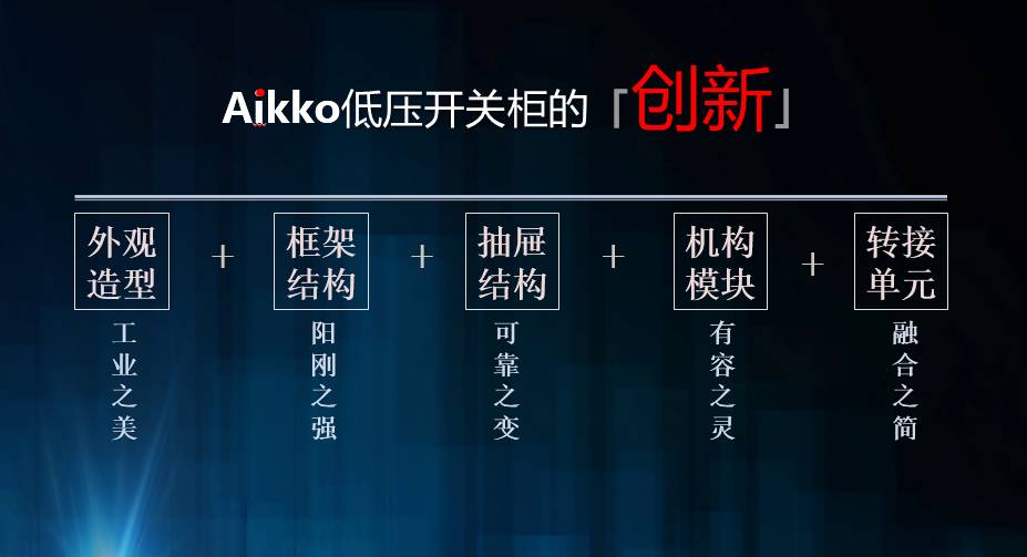 av在线视屏一区二区 Aikko低电压开关柜全国会议成功结束