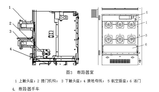av在线视屏一区二区 KYN和XGN高压开关柜专业人士已知的结构