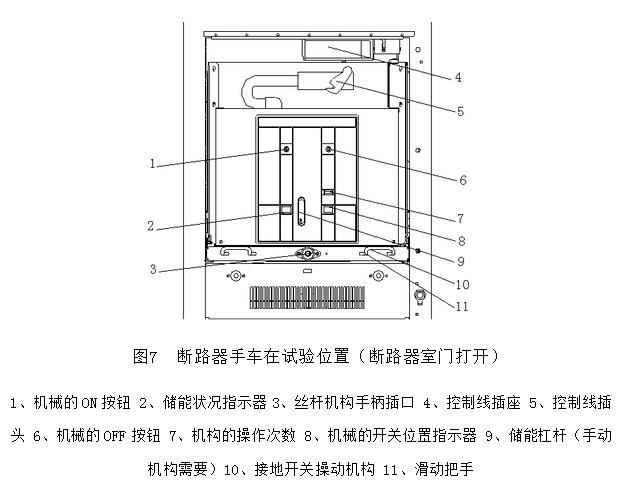av在线视屏一区二区 KYN和XGN高压开关柜专业人士已知的结构