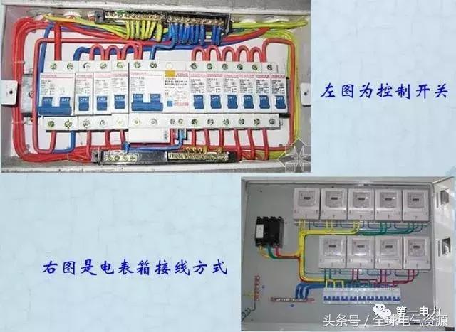 WWW 配电箱接线图说明，值得收藏！